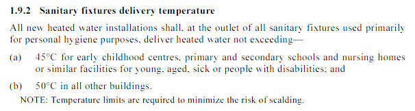 What temperature should my hot water be?